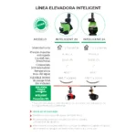Bomba Elevadora Inteligent 24 Rowa - Imagen 2