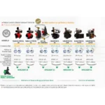 Bomba Presurizadora Tanque Cisterna Max Press 26E Rowa - Imagen 2