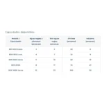 Tanque Biodigestor Autolimpiable Rotoplas - Imagen 4