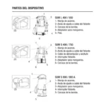 Bomba Desagote SUM L 400 Pluvius - Imagen 3