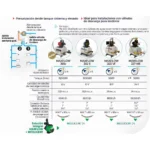 Bomba Presurizadora Tanque Cisterna Maxflow 301e Rowa - Imagen 2