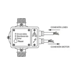 Controlador Automatico PRES CAP II Pluvius - Imagen 2