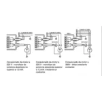 Controlador Automatico PRES CAP II Pluvius - Imagen 3
